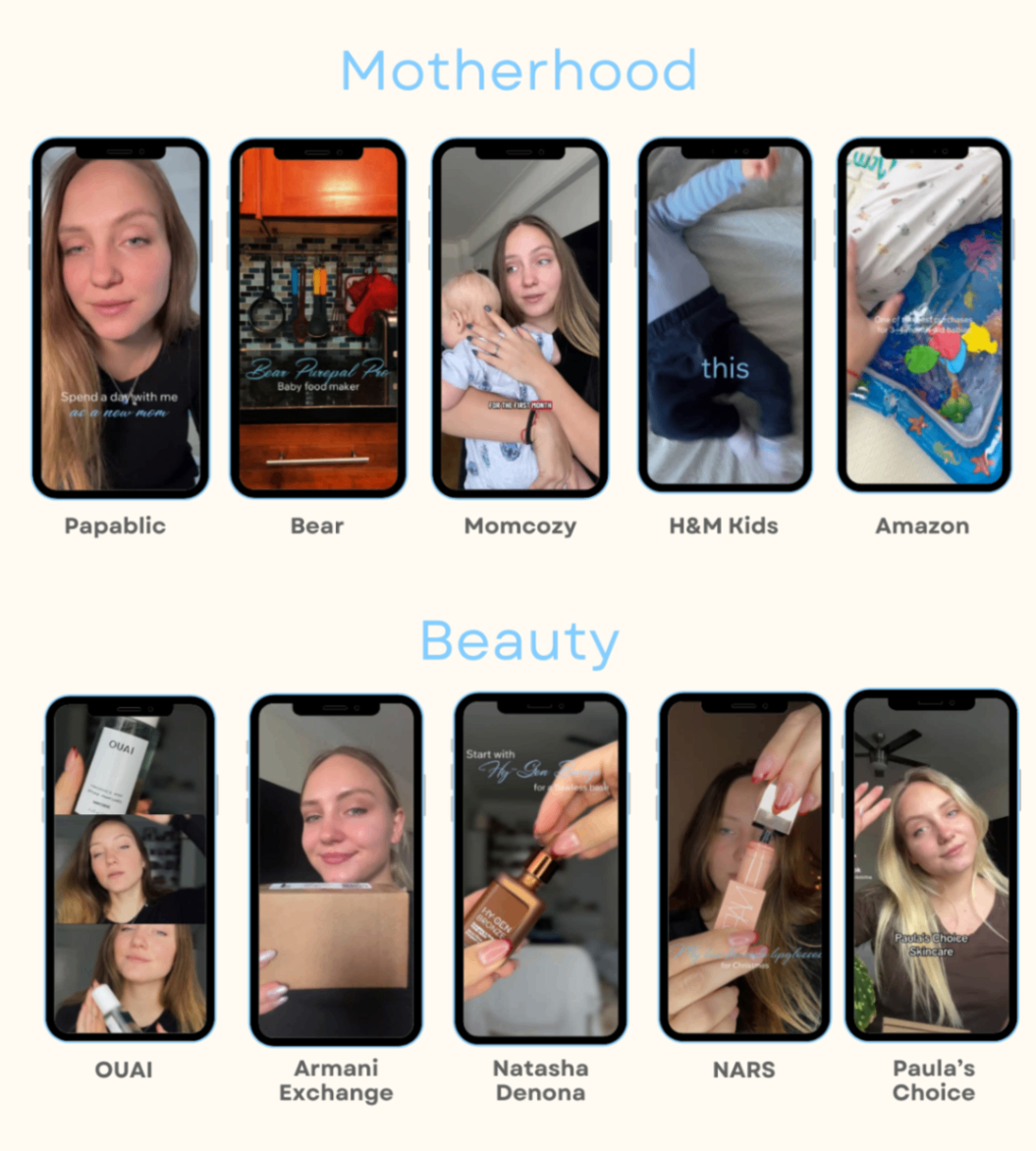 UGC Portfolio Kristina Mirgorodskaya - 3.png